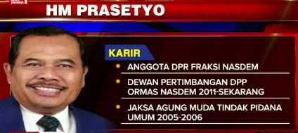 Prasetyo, Mantan Jampidum Kejagung Ditunjuk Jokowi sebagai Jaksa Agung
